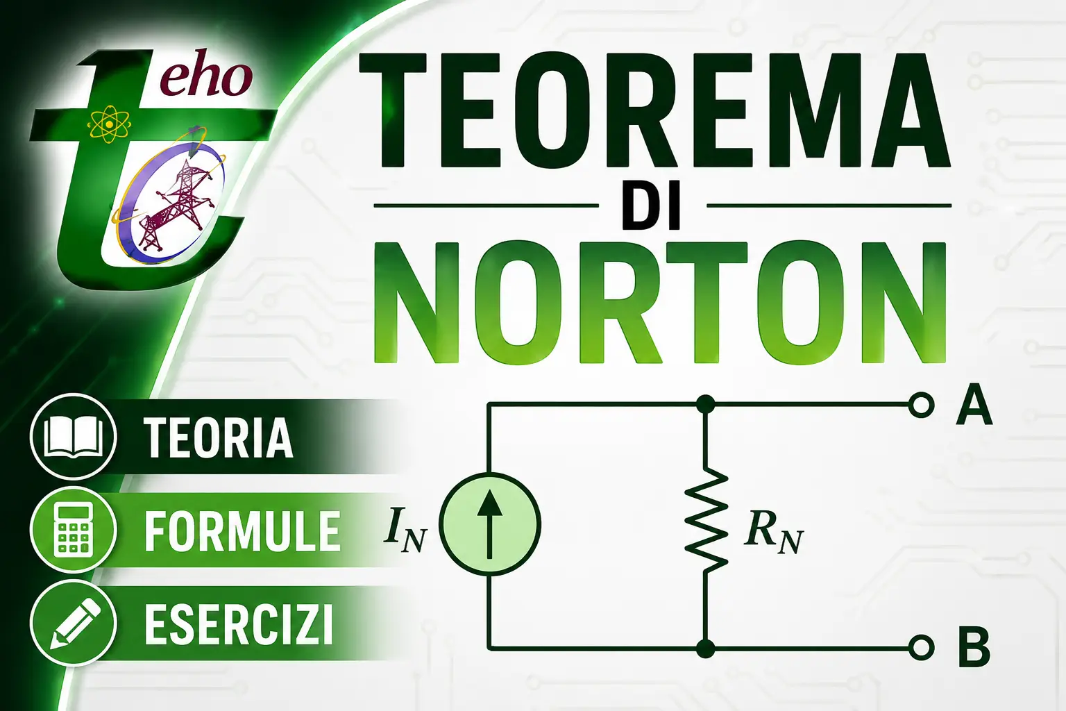 Schema del Teorema di Norton con circuito equivalente, generatore di corrente, resistenza equivalente, formule ed esercizi svolti.