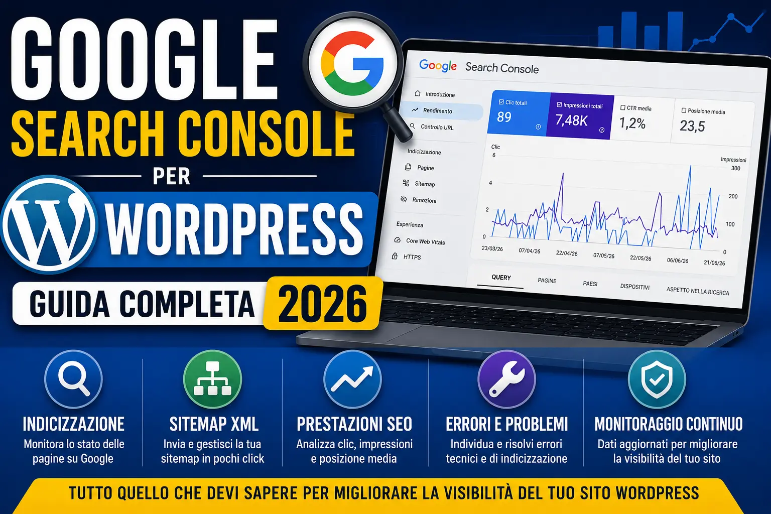 Google Search Console per WordPress guida completa con indicizzazione sitemap XML monitoraggio prestazioni SEO e analisi del traffico organico